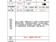 五冶医院骨科收到市长热线“专题”表扬