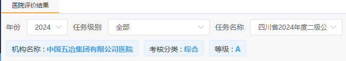五冶医院荣获四川省2024年度二级公立医院绩效监测“A”档